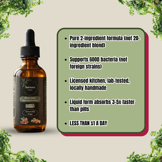 Mind & Body Wellness Tincture