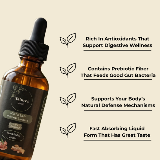 Mind & Body Wellness Tincture