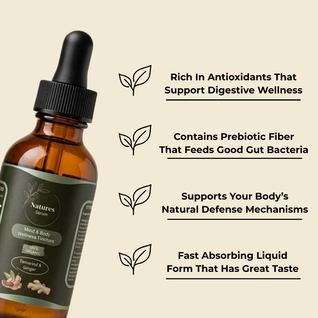 Mind & Body Wellness Tincture