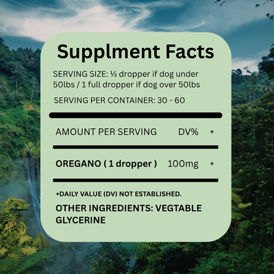 Dog Wellness Tincture